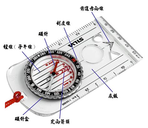 指南針怎麼看方位